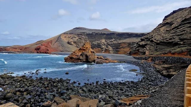 Playa de los Ciclos